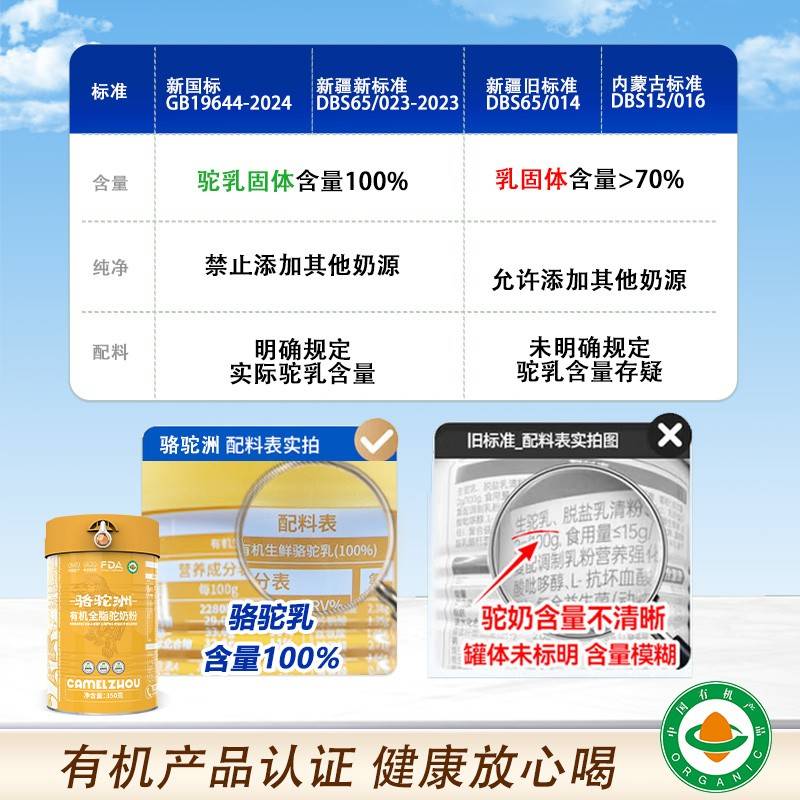 駱駝奶粉在哪裡買？哪裡能買到正宗的駝奶粉