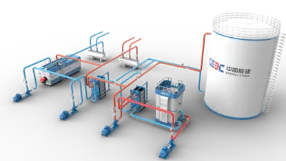 SZS鍋爐：高效節能環保的工業鍋爐優選方案