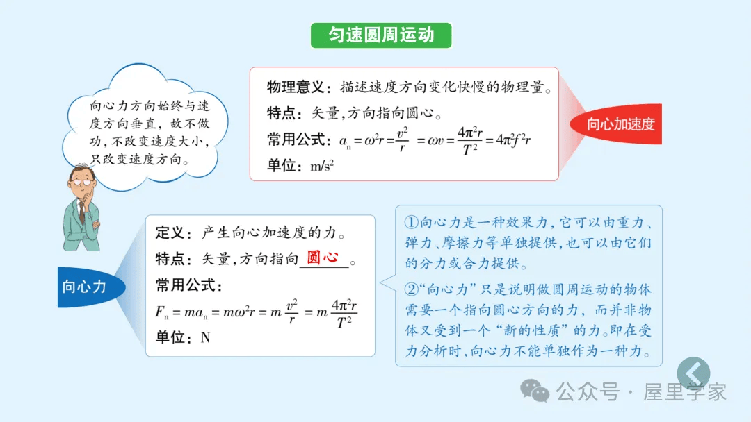 【物理卡片】高中物理必修二知識總結卡，建議收藏！