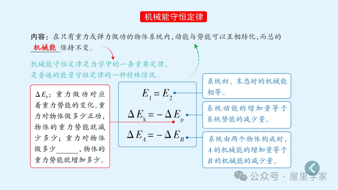 【物理卡片】高中物理必修二知識總結卡，建議收藏！