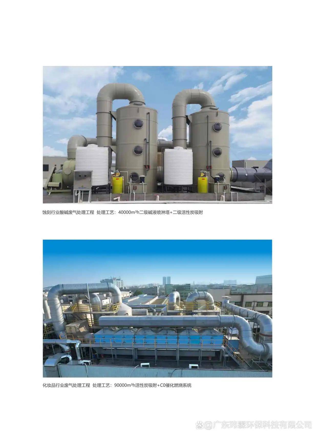 油漆廠廢氣怎麼處理方法｜油漆廠廢氣處理案例