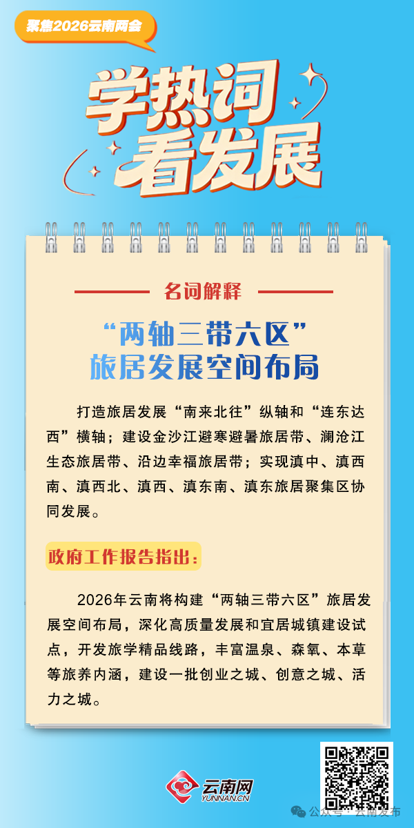 【聚焦2026雲南省兩會】2026年雲南省政府工作報告熱詞出爐！收藏學習→