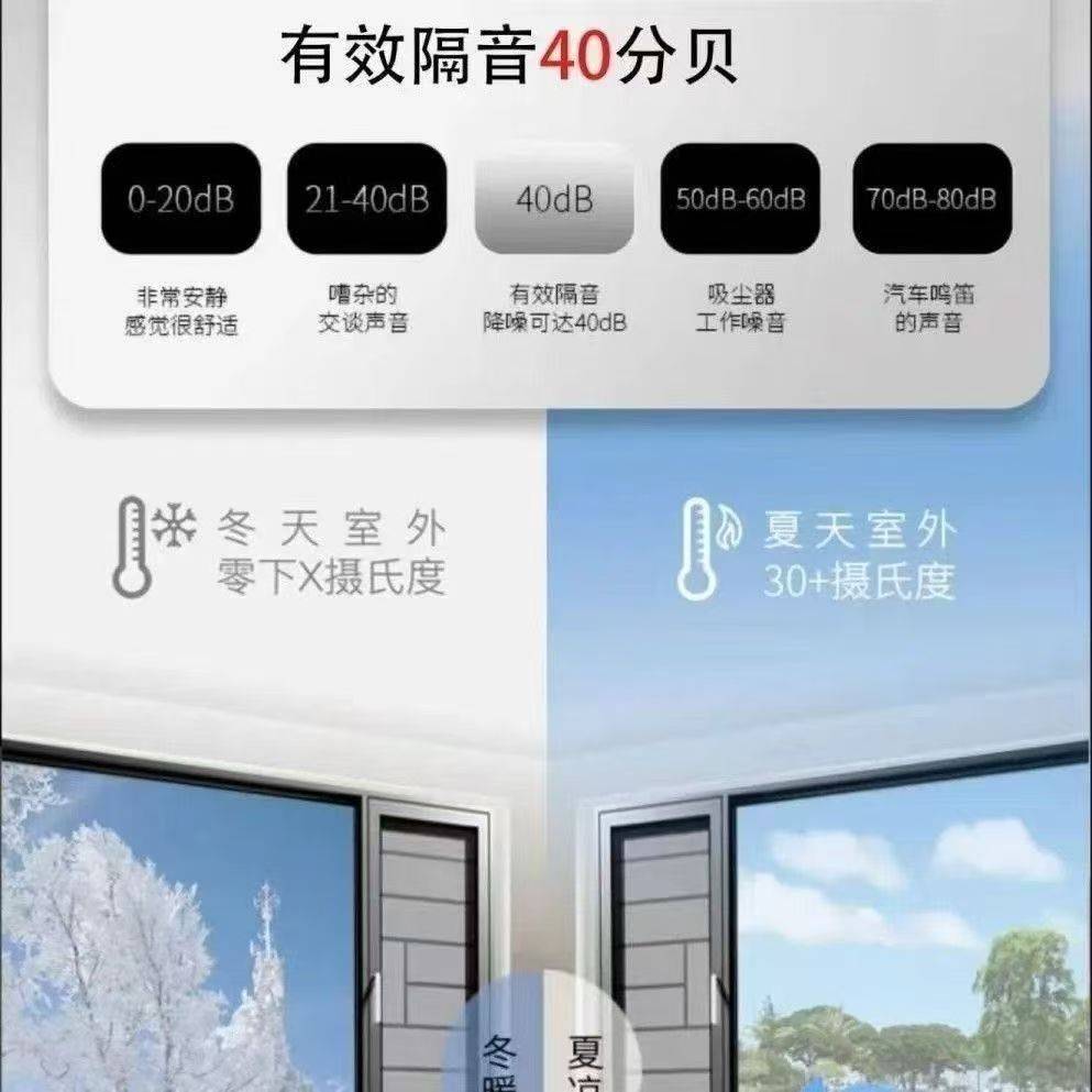 青島專業斷橋鋁門窗，這3大優勢讓你告別普通門窗煩惱！