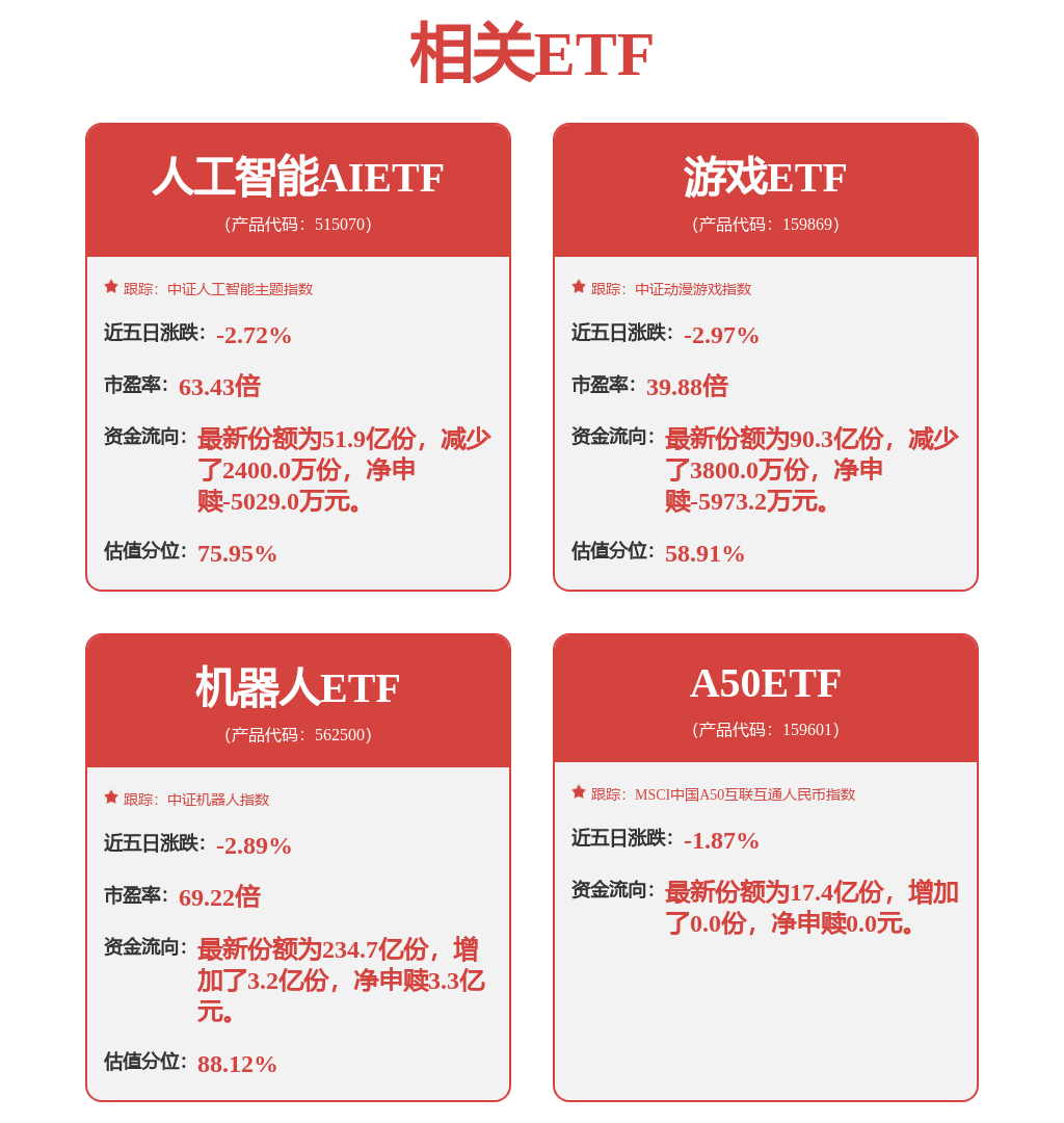 海康威視獲得發明專利授權：“一種監護方法、系統、裝置及電子裝置”