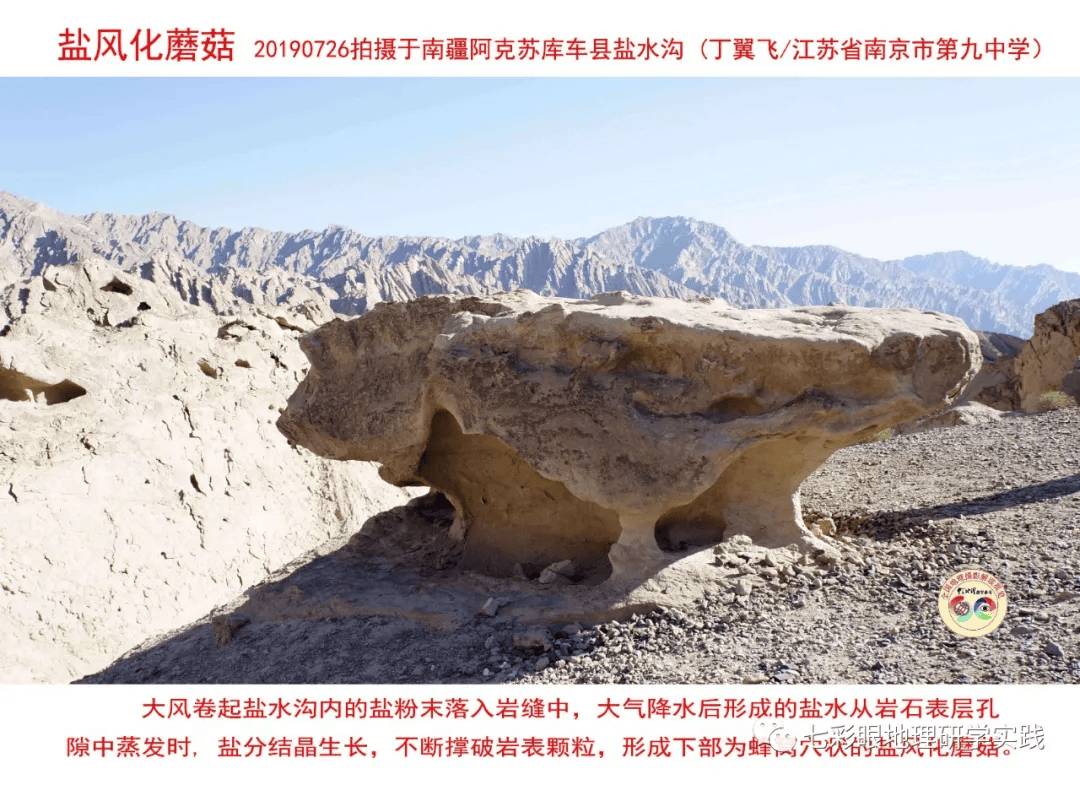 200個地理閱讀和命題的好素材