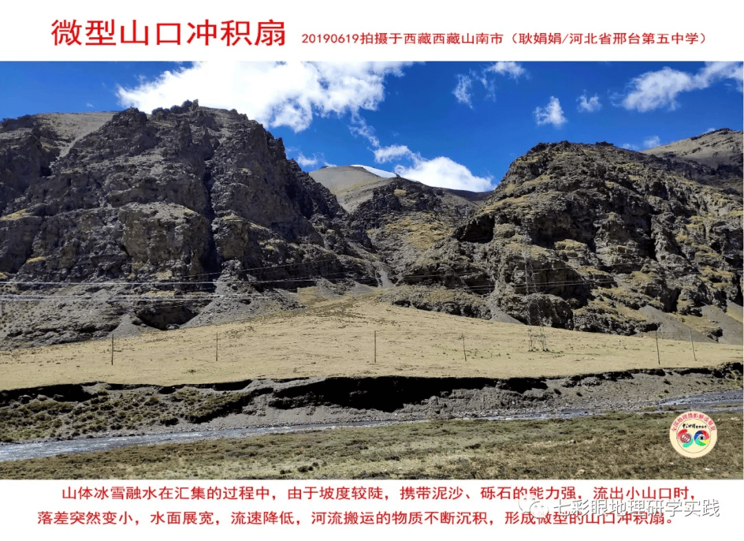 200個地理閱讀和命題的好素材