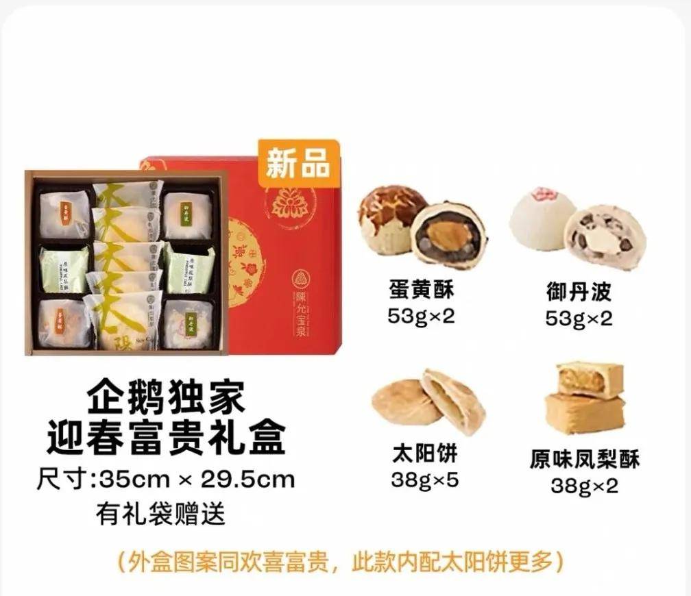 快放假了，美食公司都買些什麼好吃年貨回家？