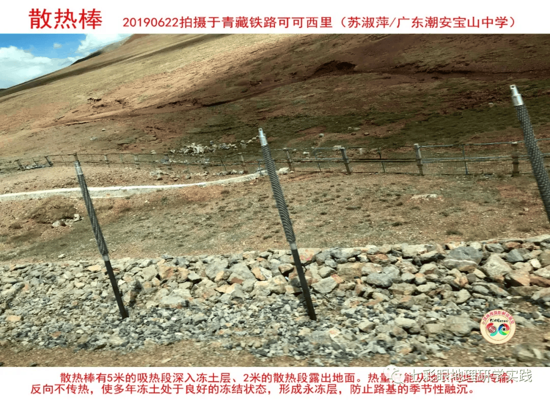 200個地理閱讀和命題的好素材