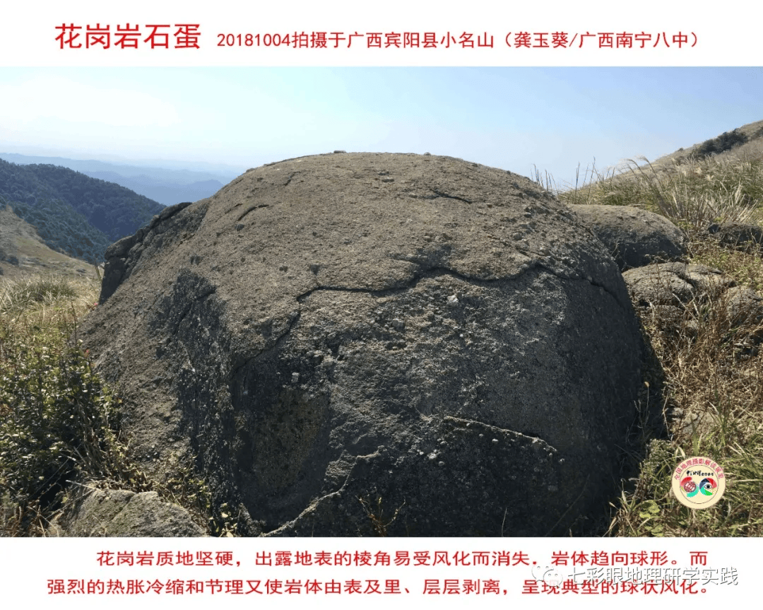 200個地理閱讀和命題的好素材