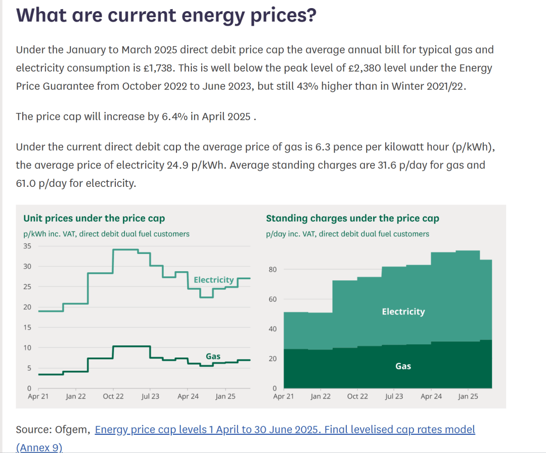 第一批熬不過英國冬天的留學生，已經抑鬱了…