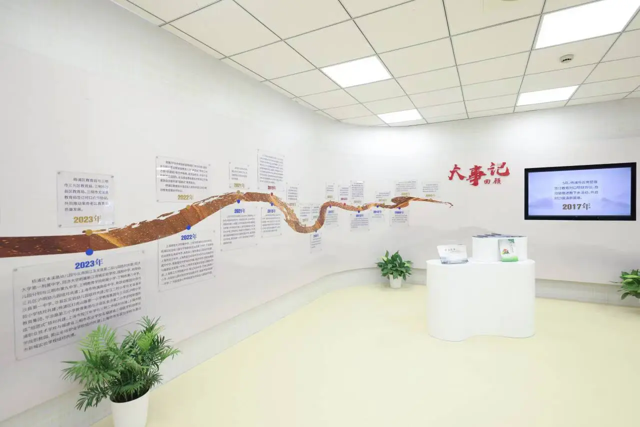 山海同心，辦人民滿意的教育——楊浦教育對口幫扶風采展示廳啟用側記