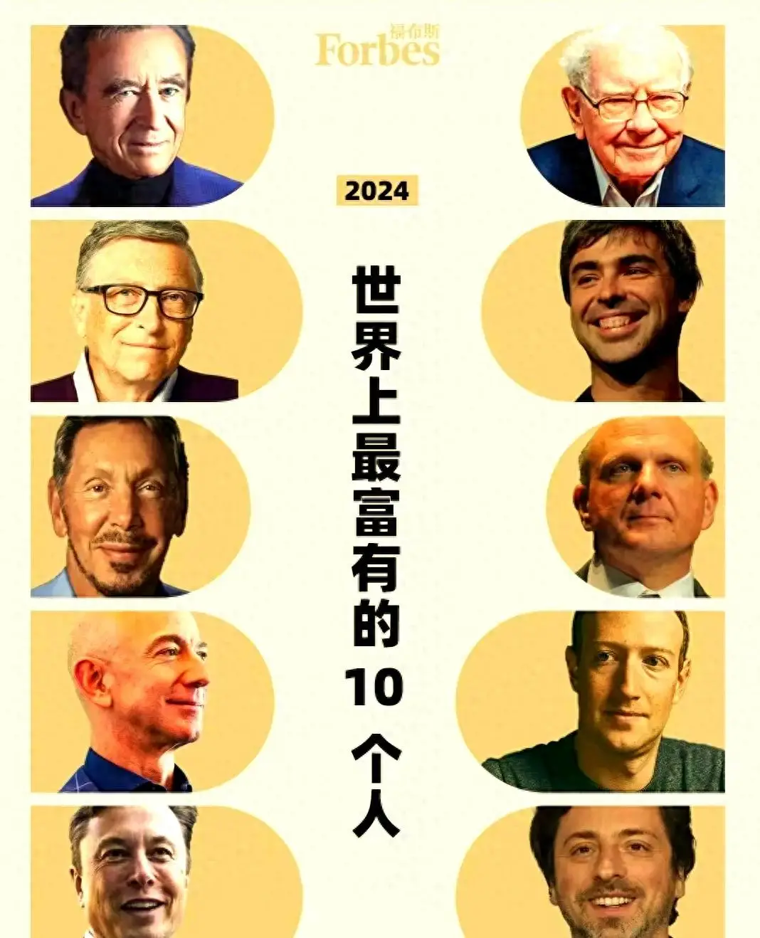 原創美國那麼亂，富豪為何不移民東方？明明治安更好，背後真相太現實