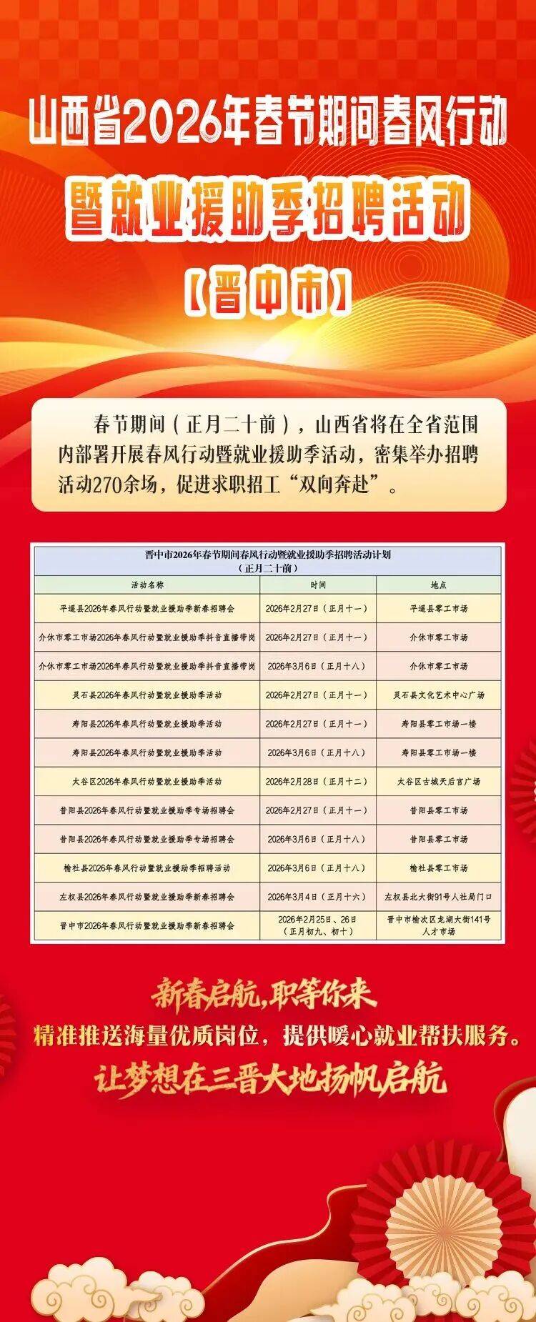 明天起，山西全省範圍開展春風行動暨就業援助季招聘活動