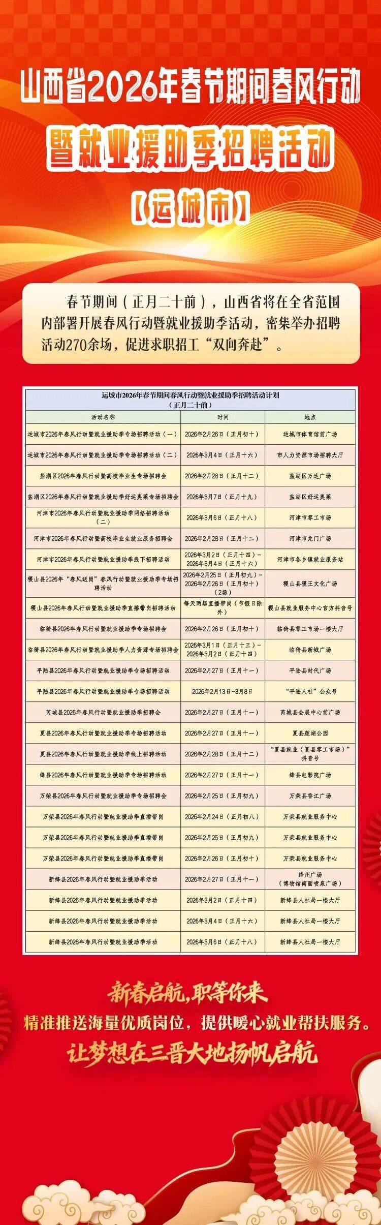 明天起，山西全省範圍開展春風行動暨就業援助季招聘活動