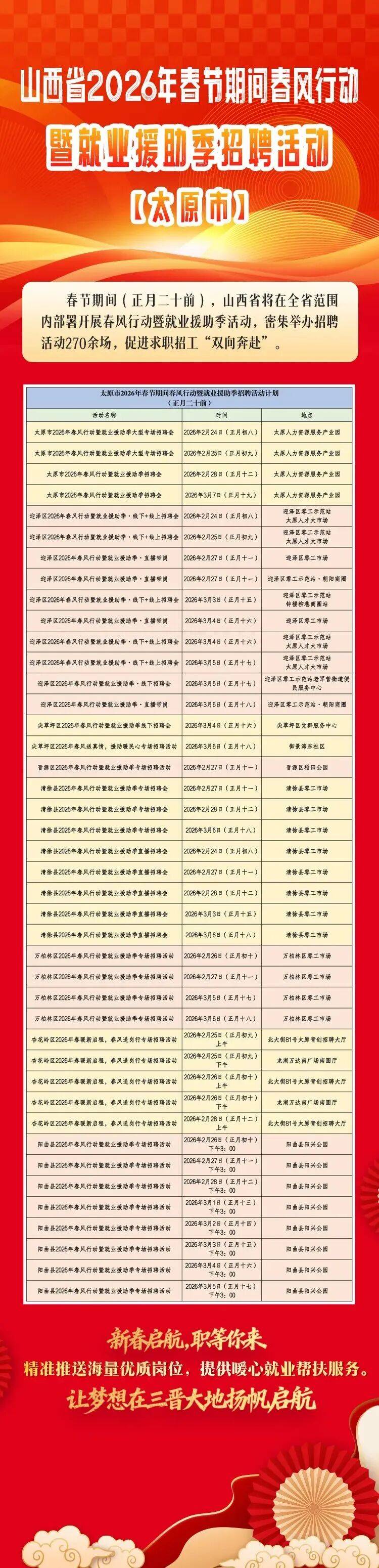 明天起，山西全省範圍開展春風行動暨就業援助季招聘活動