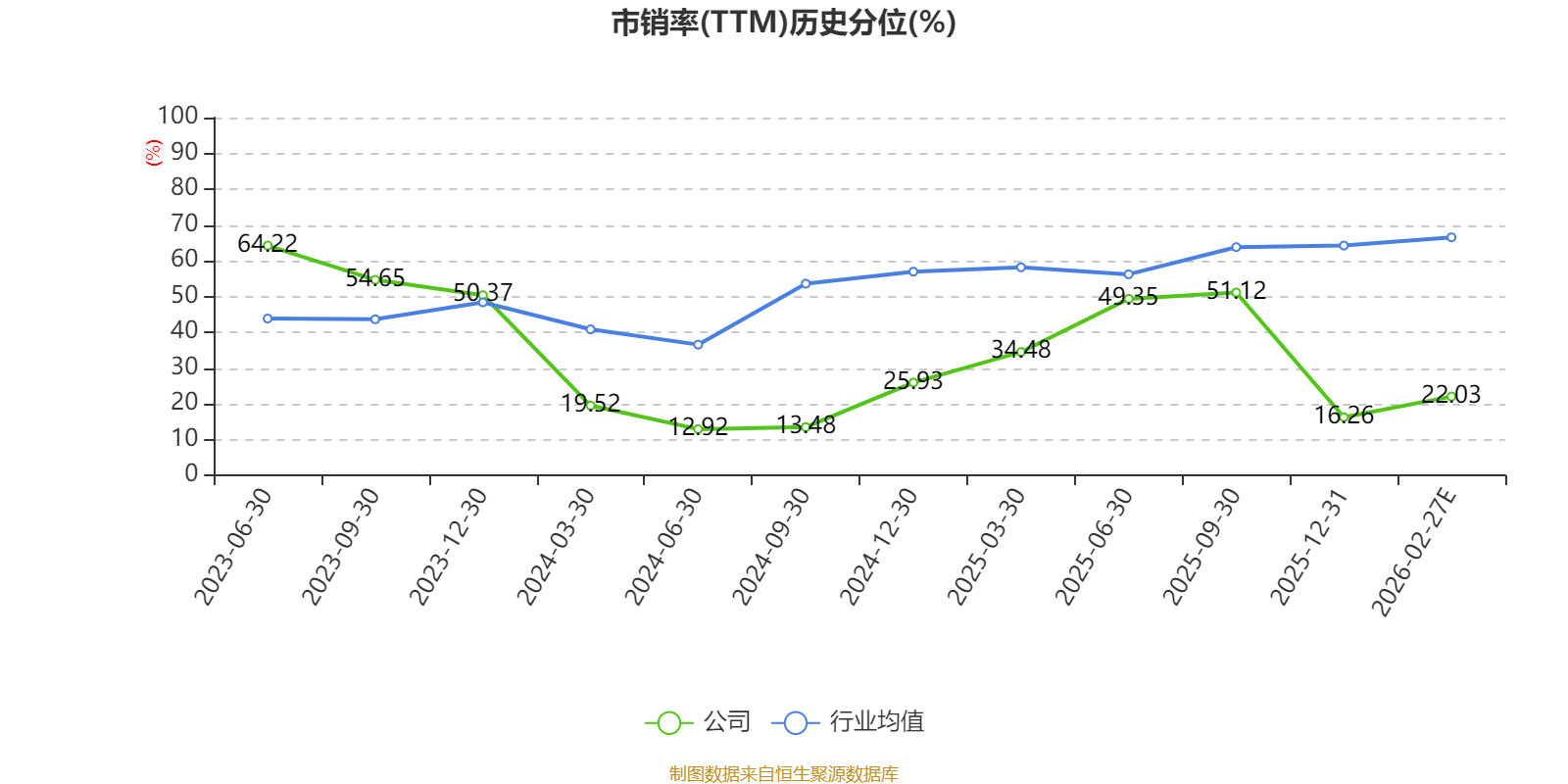 國力電子：2025年淨利7060.89萬元 同比增長133.51%