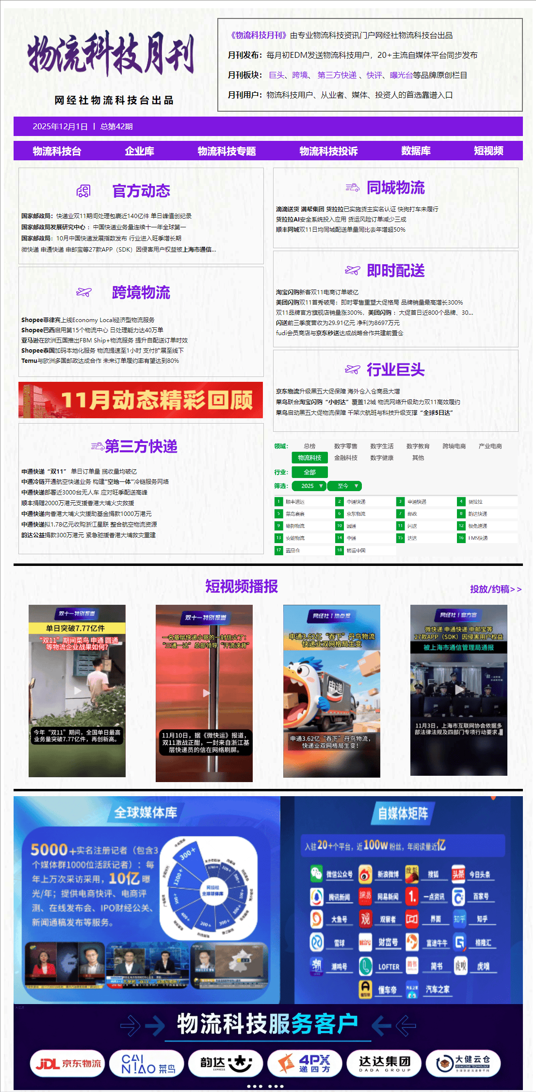 物流人必看！2025年1-12月《物流科技月刊》電子刊物回顧