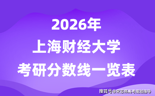 上海財經大學2026考研分數線一覽表（含2025年複試線）