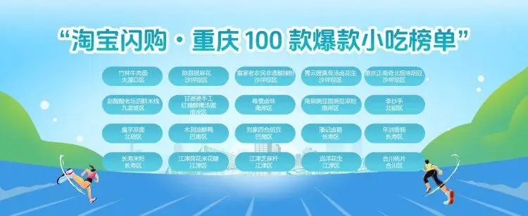 雲貴川渝“西南F4”美食集結！首屆成渝地區雙城經濟圈特色小吃美食節今日啟幕