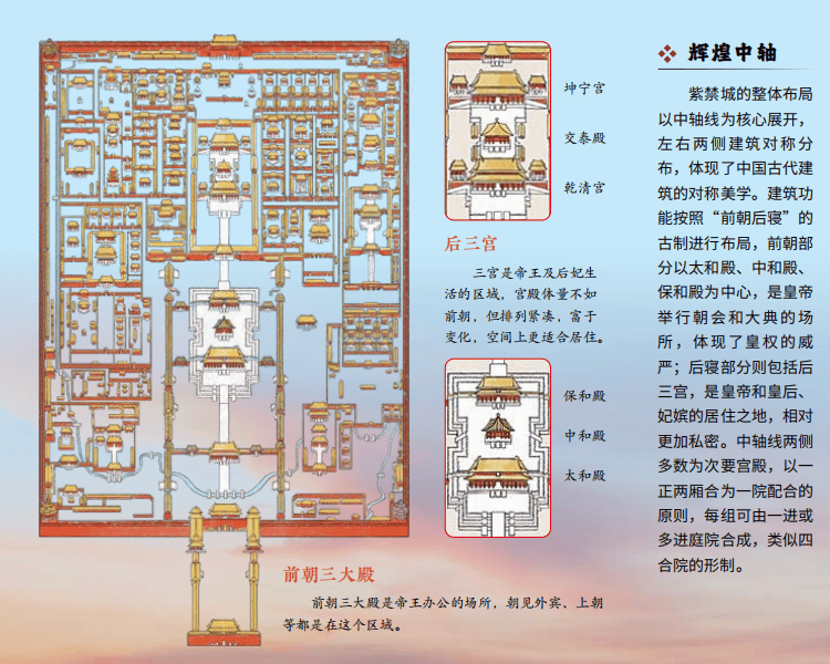 琺琅器、漆器、文房、壁畫、繪畫、書法、衣冠、珠寶、兵器、建築，《國粹全書》