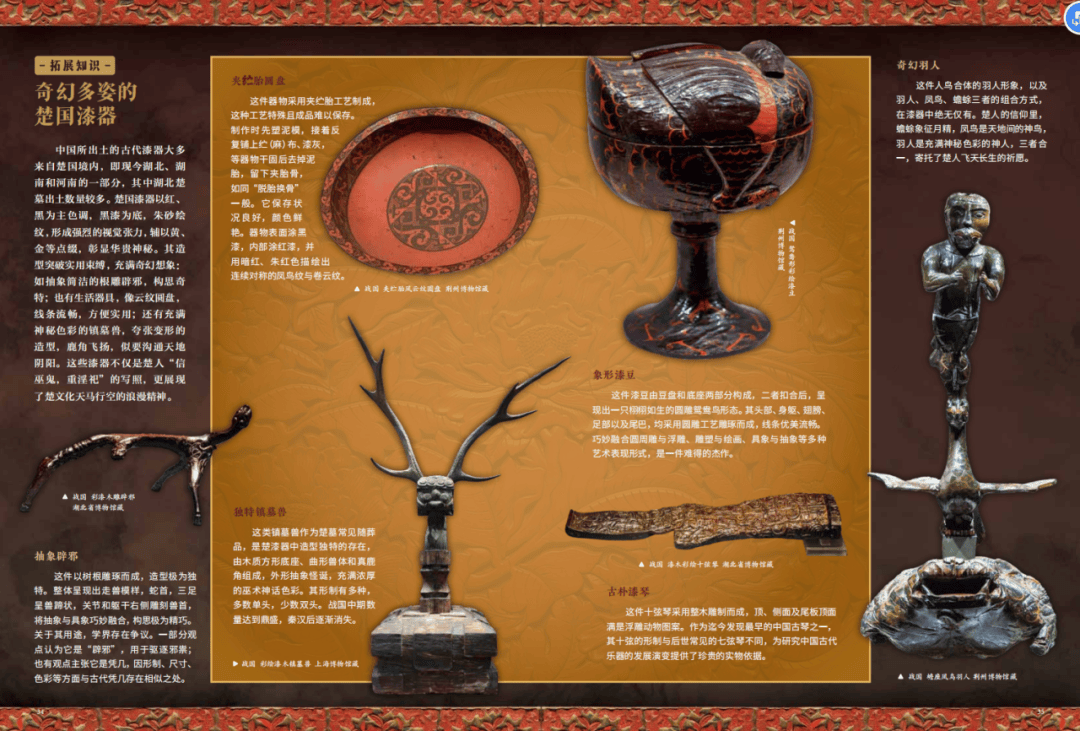 琺琅器、漆器、文房、壁畫、繪畫、書法、衣冠、珠寶、兵器、建築，《國粹全書》