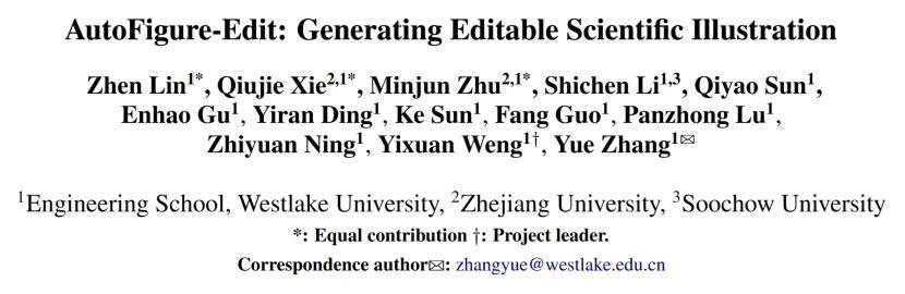 再也不擔心論文了！西湖大學開源：AI論文繪圖可以編輯了