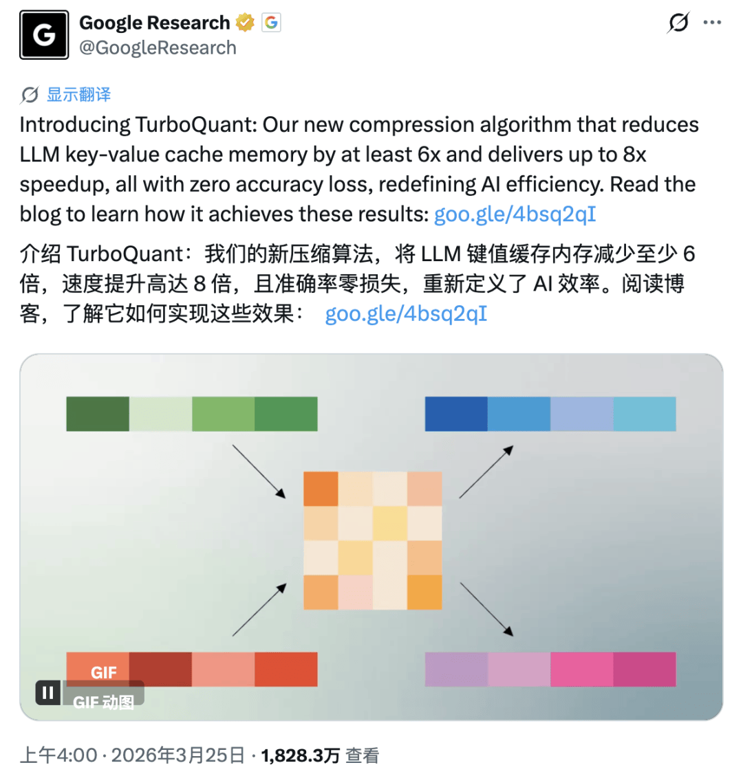 剛引發儲存股暴跌就塌房？Google 刷屏 AI 論文遭指控學術不端