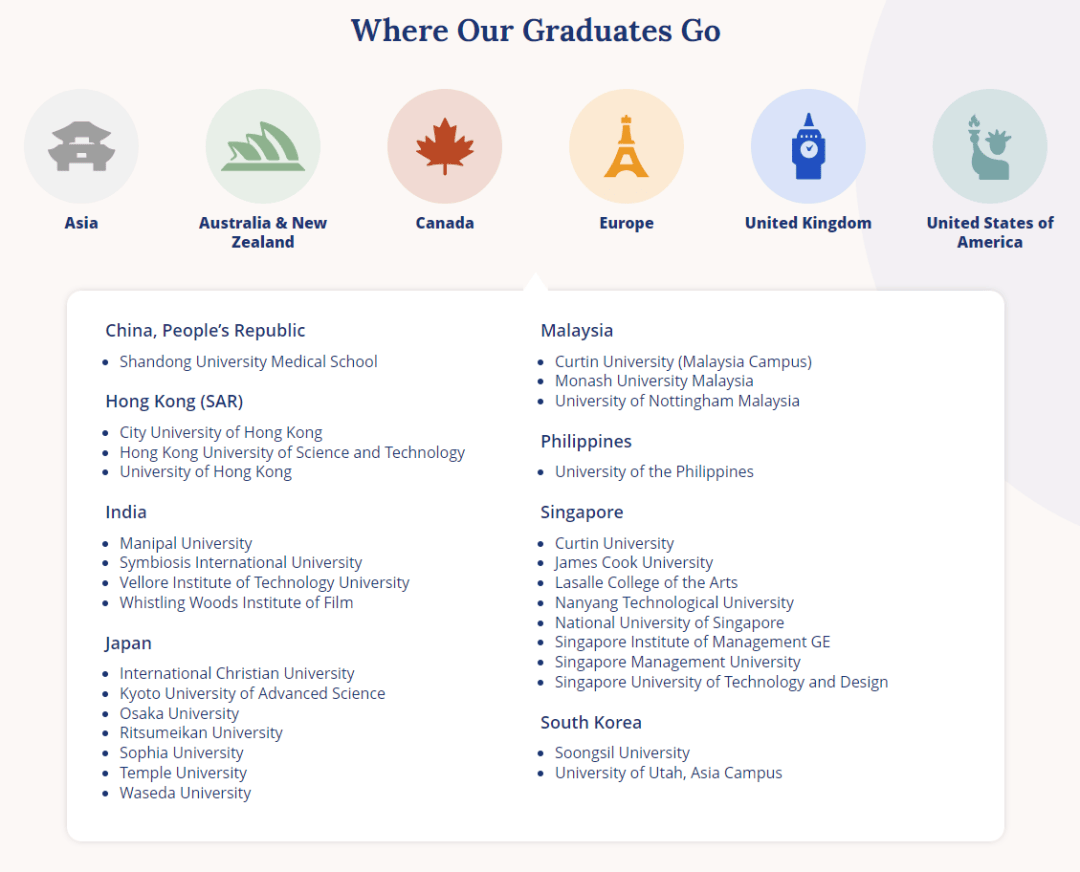 新加坡留學 | 跟小文走進新加坡查茨沃斯國際學校~