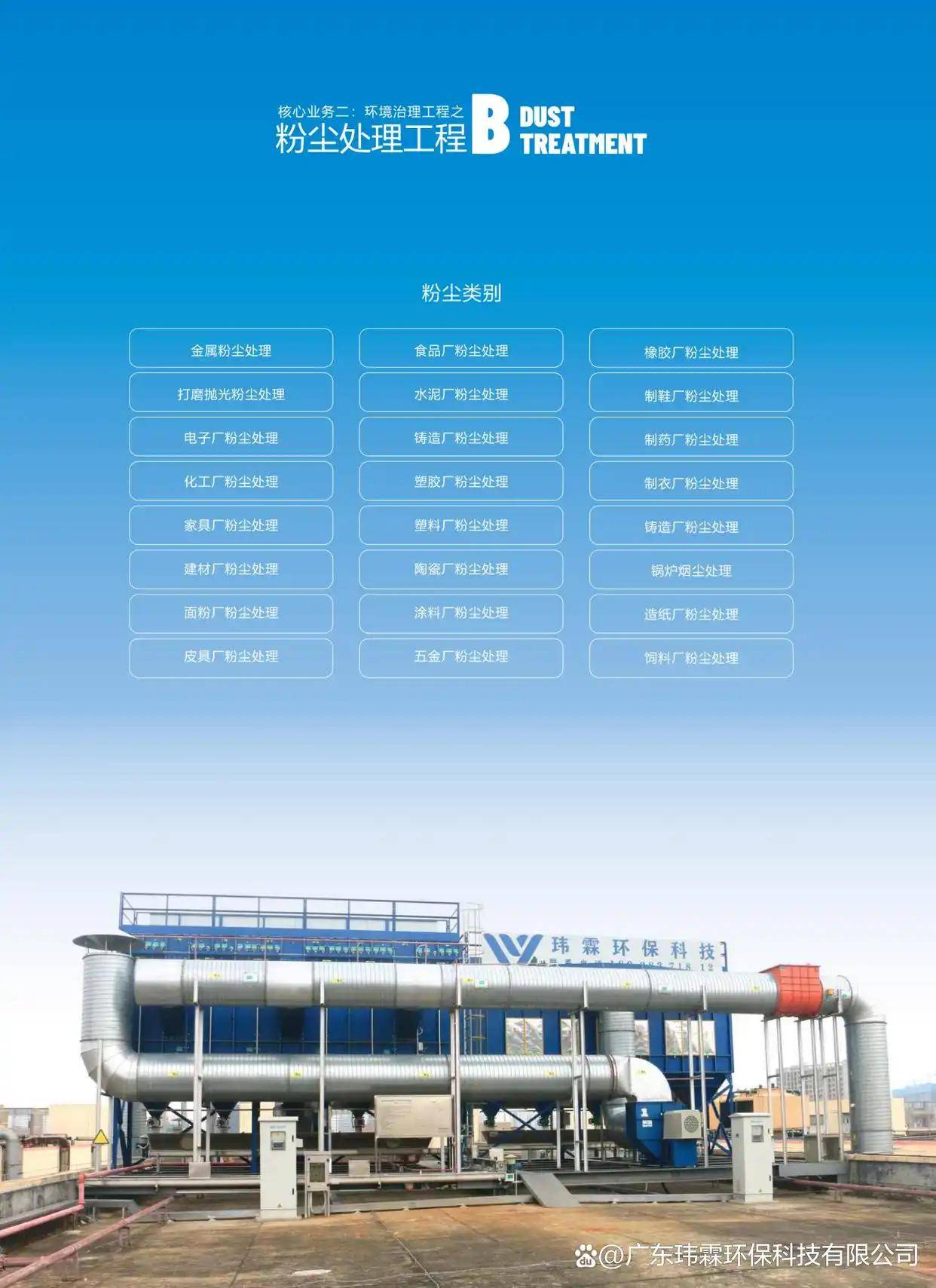 油漆房廢氣處理案例｜油漆房廢氣處理方法