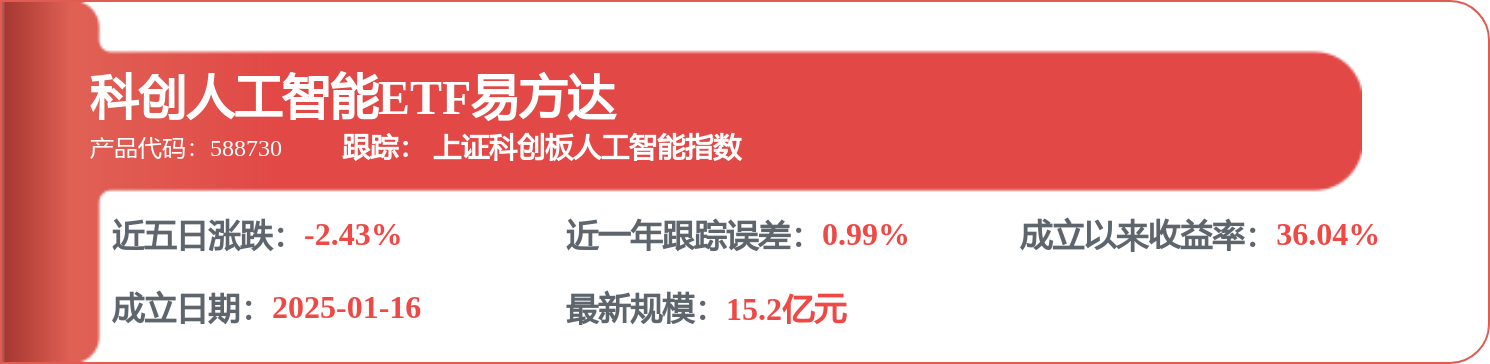 【機構調研記錄】東方阿爾法基金調研金盤科技、瀾起科技等3只個股（附名單）