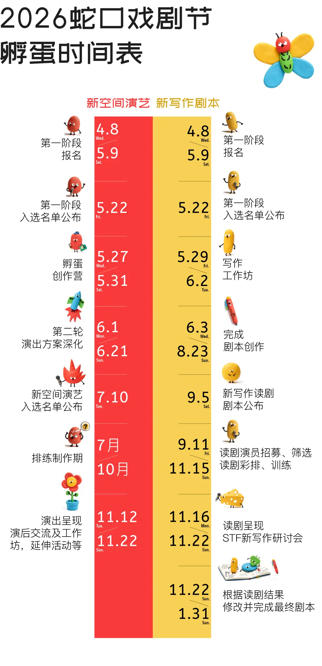 2026蛇口戲劇節孵蛋計劃｜公開招募啟動