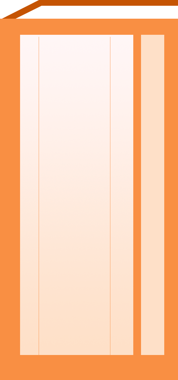 書香潤校園！邀你曬出學校的寶藏圖書館