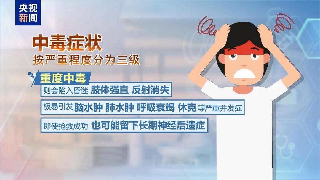 一氧化碳中毒時應快速識別施救