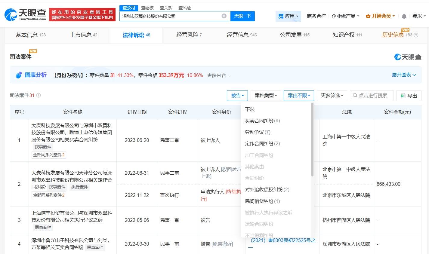 起底招聘要求餘額超三百涉事公司