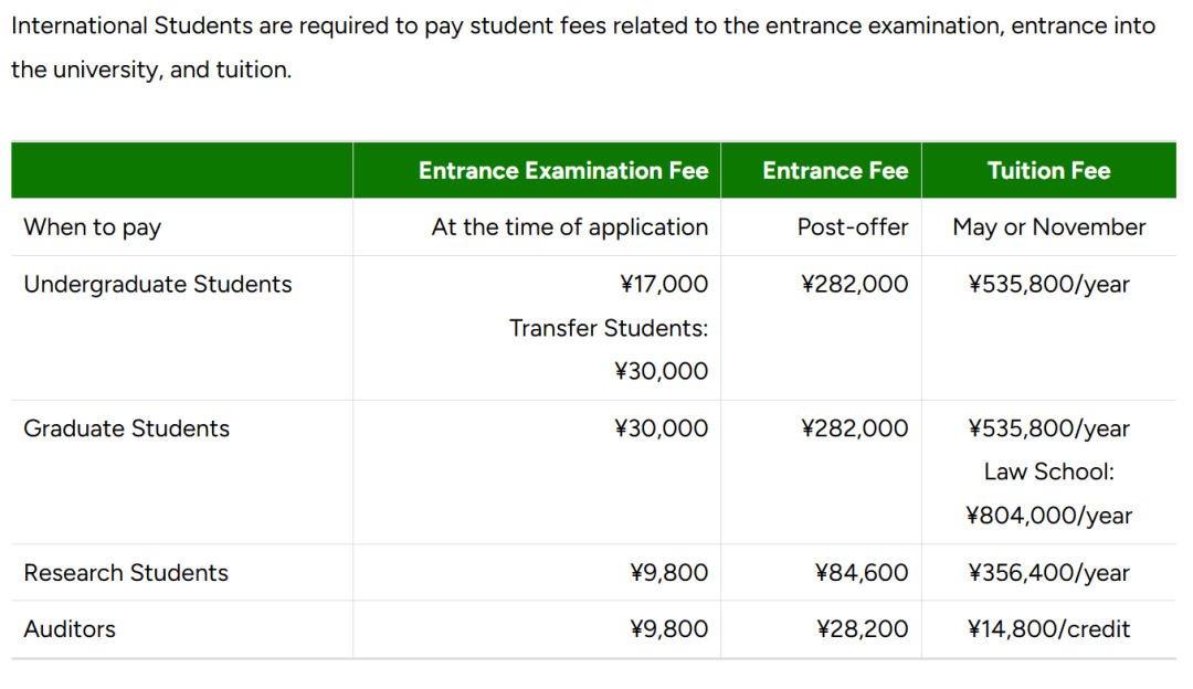 中國香港VS日本VS新加坡，“家門口的留學”怎麼選？