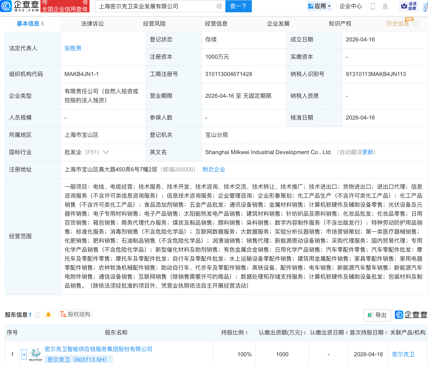 密爾克衛成立實業發展公司，含新能源汽車業務