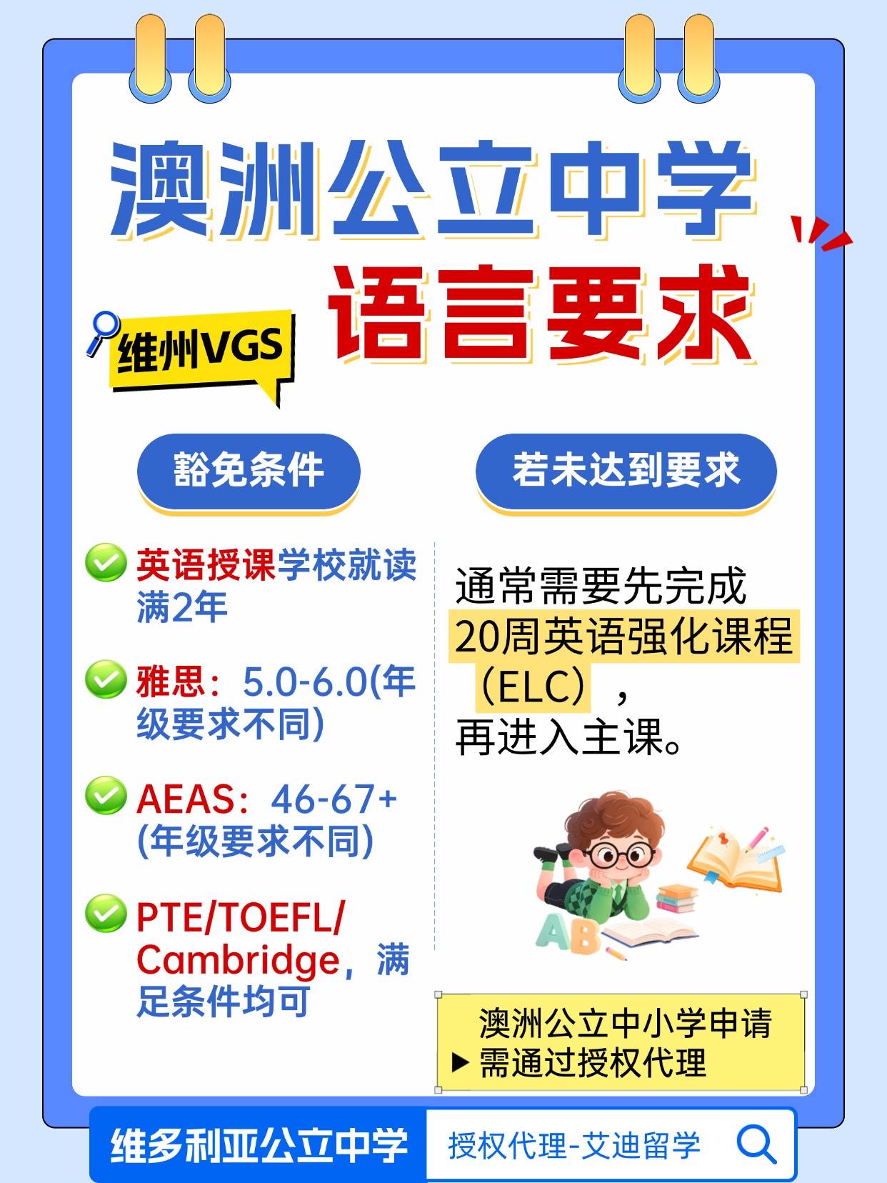 孩子的英語還沒準備好，口語不太好，還能申請澳洲中學讀書嗎?