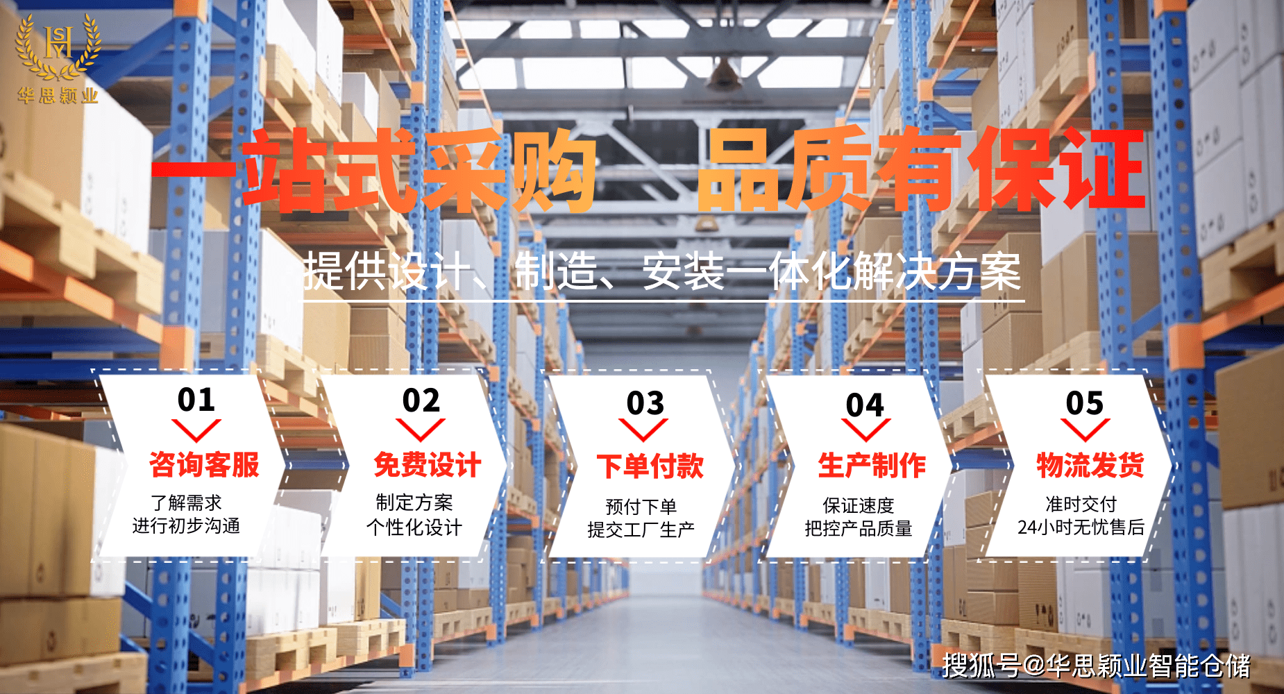 電廠的倉儲裝置配置