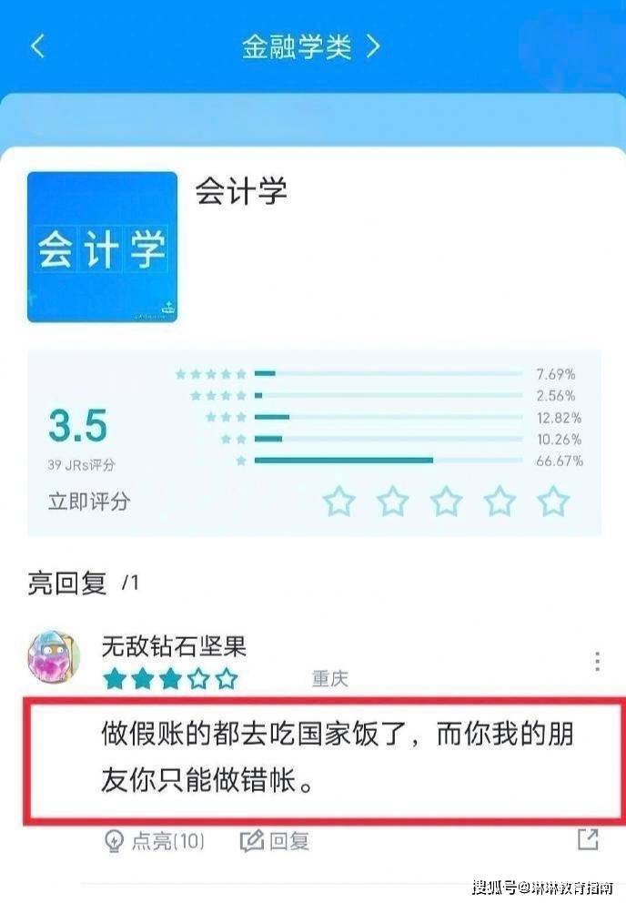 原創“這專業，狗都不學！”大學生辣評大學專業，沒有技巧全是感情！