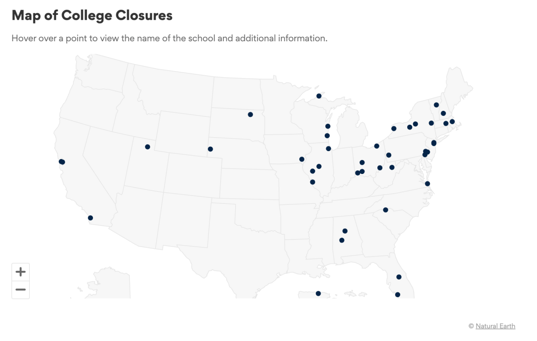 美國“最自由”的大學“死去”之後：美國大學，正在悄悄消失
