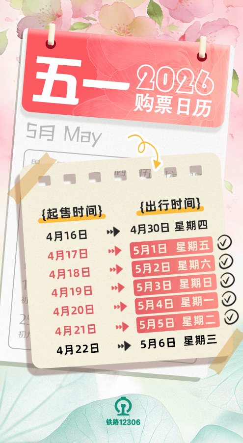 五一高鐵火車票沒搶到？12306候補購票攻略，快收藏！