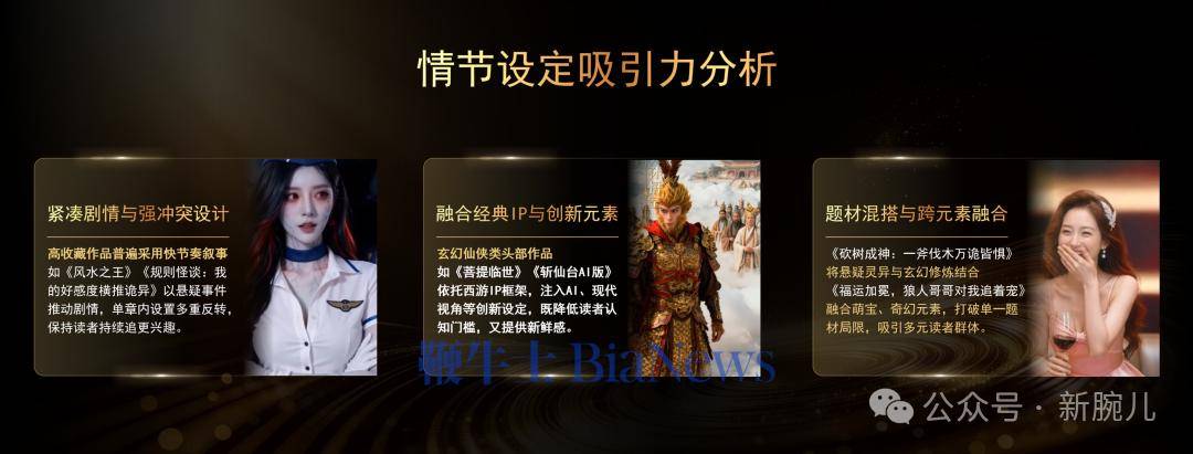 一文拆解紅果Top20收藏榜：揭秘模擬人劇爆款密碼