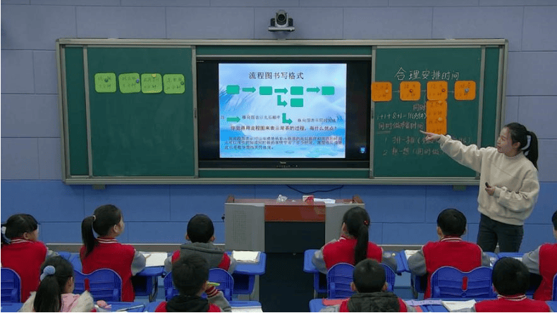 原創小學班主任：小學成績好的孩子，不代表上初中還能拔尖