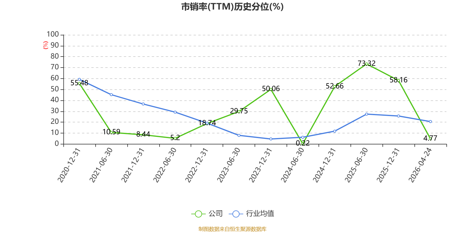 新寧物流：2026年一季度淨利潤594.34萬元 同比增長2.58%