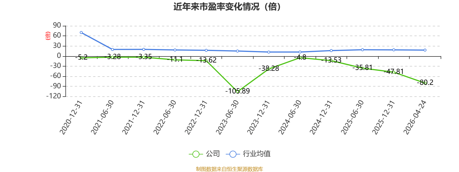 新寧物流：2026年一季度淨利潤594.34萬元 同比增長2.58%