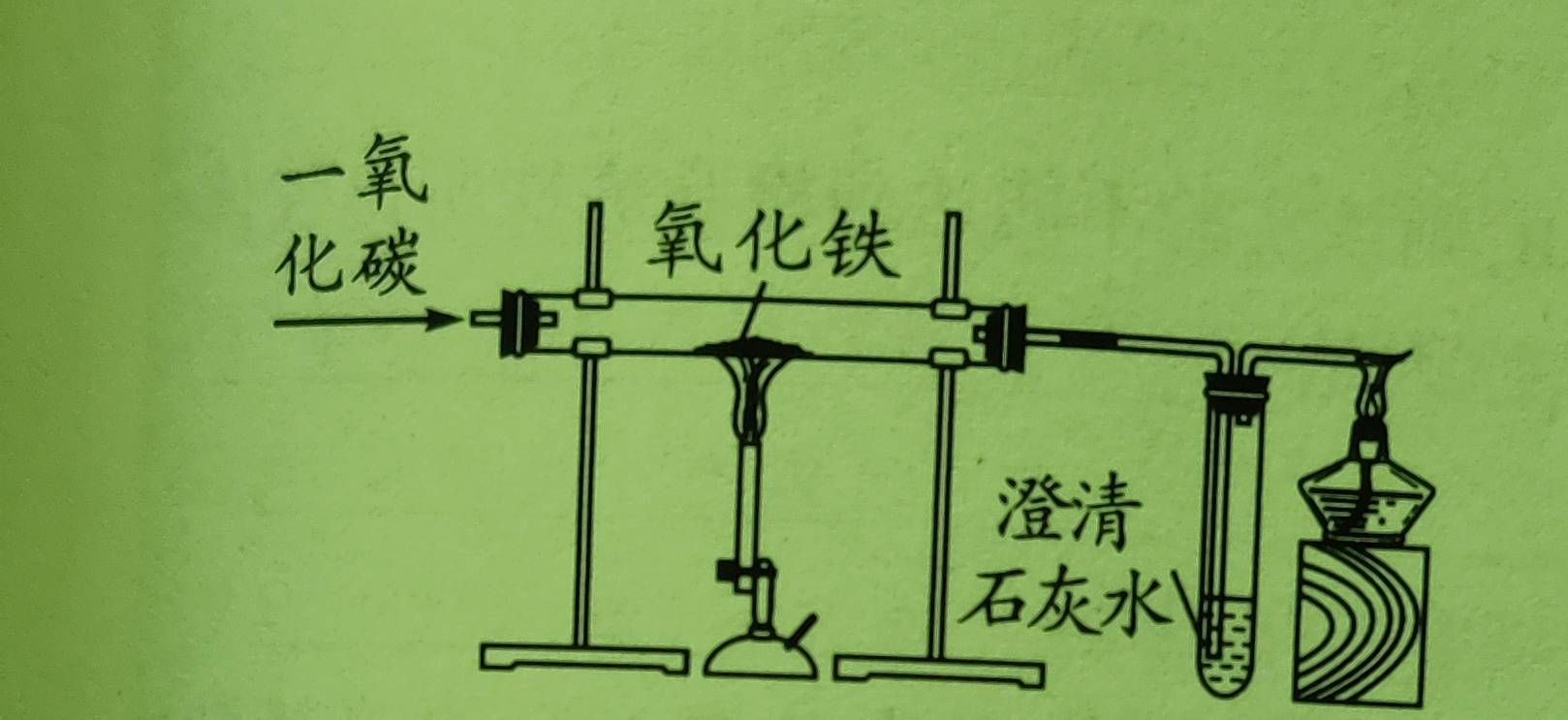 原創單線橋法解析：電子轉移的直觀表示
