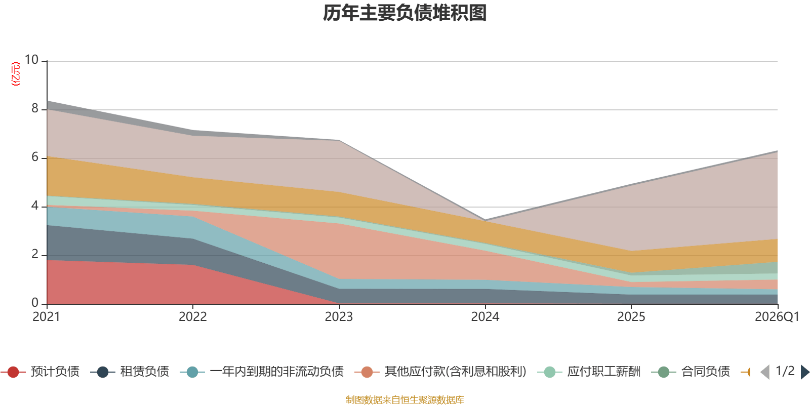 新寧物流：2026年一季度淨利潤594.34萬元 同比增長2.58%