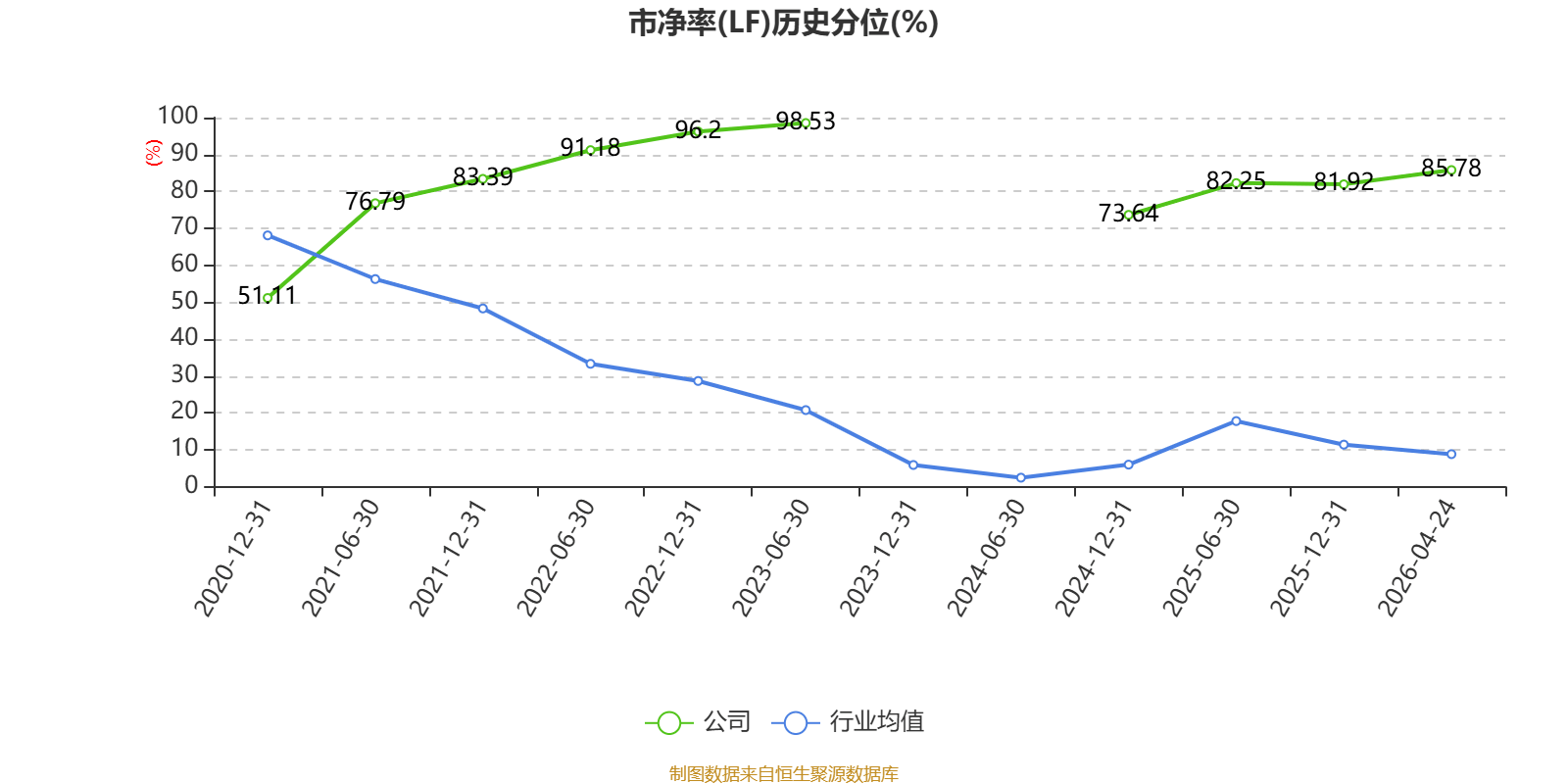 新寧物流：2026年一季度淨利潤594.34萬元 同比增長2.58%