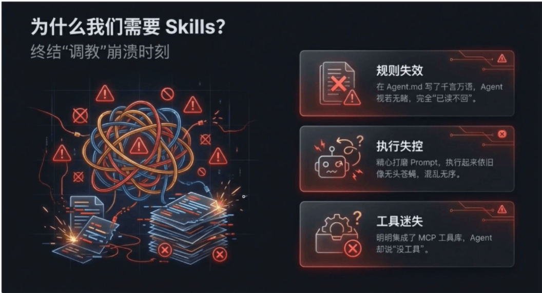 別再讓這些 AI 工具在收藏夾吃灰了，趕緊用來搞錢提效吧！