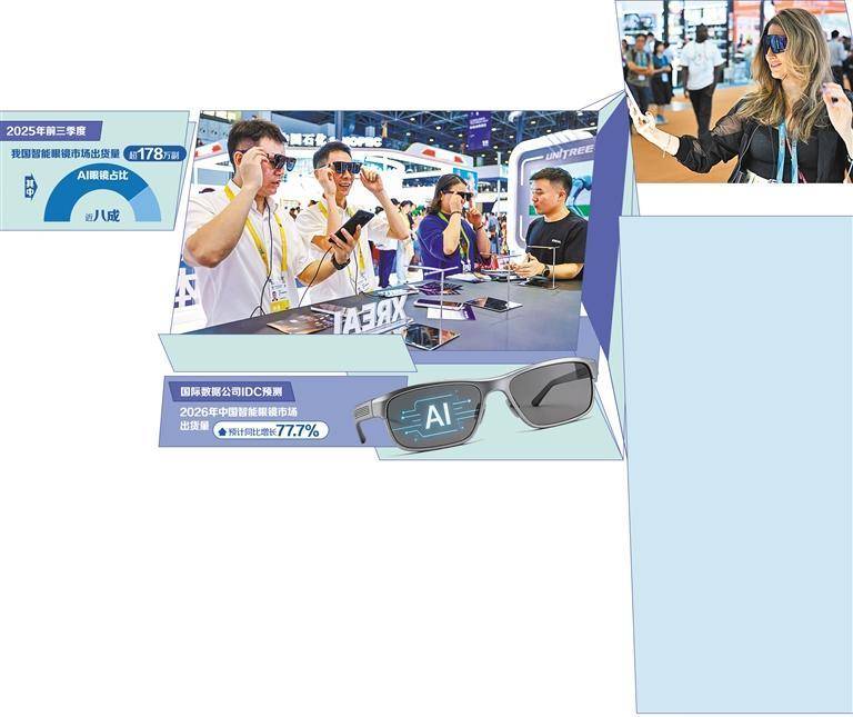 智慧眼鏡從嚐鮮到常用有多遠